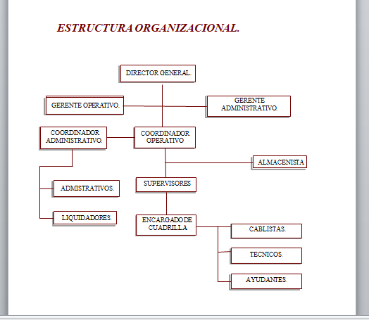 estructura